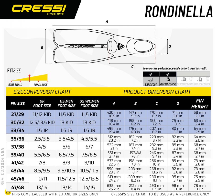 Cressi taucherflossen Rondinella 45/46 Wasserblau