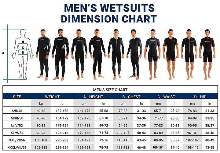 Cressi Fast 3mm Neoprenbekleidung für Herren M