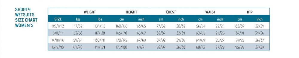 21/9/de/cressi-med-x-lady-25mm-shorty-neoprenbekleidung-XL-11.jpg