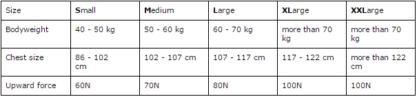 Schwimmweste Aquarius Kayak Standard Vest XL 50N Grün