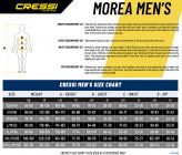 Cressi Morea 3.0mm Tropentauchanzug S