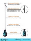 Angle SUP Paddel carbon UNIBODY 5 2-teilig