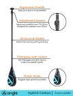 Angle sup Paddel HYBRID carbon 6 3-teilig