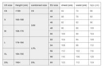 Hiko Neo 1.5mm Neopren-Kurzhose M